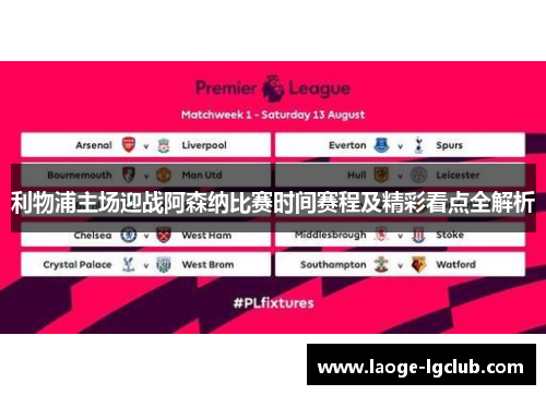 利物浦主场迎战阿森纳比赛时间赛程及精彩看点全解析 利物浦主场迎战阿森纳比赛时间赛程及精彩看点全解析
