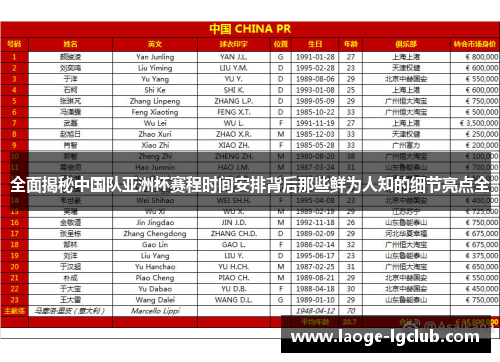 全面揭秘中国队亚洲杯赛程时间安排背后那些鲜为人知的细节亮点全