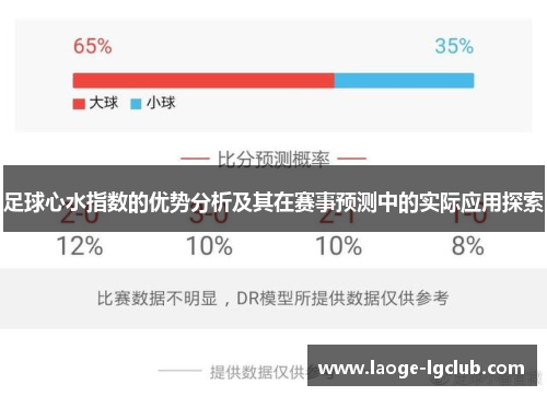 足球心水指数的优势分析及其在赛事预测中的实际应用探索