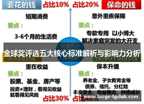 金球奖评选五大核心标准解析与影响力分析