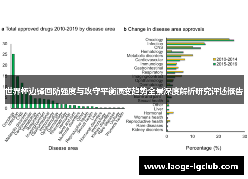 世界杯边锋回防强度与攻守平衡演变趋势全景深度解析研究评述报告