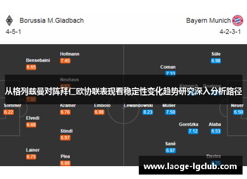 从格列兹曼对阵拜仁欧协联表现看稳定性变化趋势研究深入分析路径
