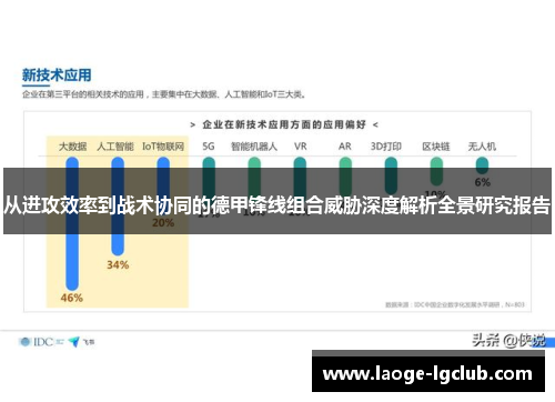 从进攻效率到战术协同的德甲锋线组合威胁深度解析全景研究报告
