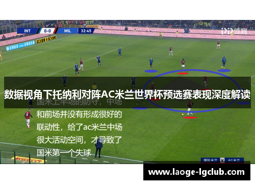 数据视角下托纳利对阵AC米兰世界杯预选赛表现深度解读