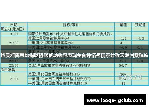 科曼对阵莱比锡欧协联赛场状态表现全面评估与前景分析关键因素解读 科曼对阵莱比锡欧协联赛场状态表现全面评估与前景分析关键因素解读