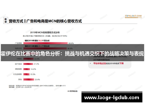 霍伊伦在比赛中的角色分析：挑战与机遇交织下的战略决策与表现