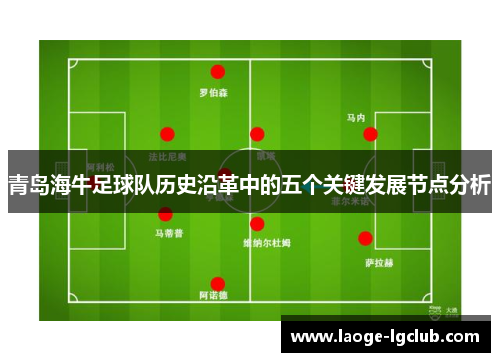 青岛海牛足球队历史沿革中的五个关键发展节点分析